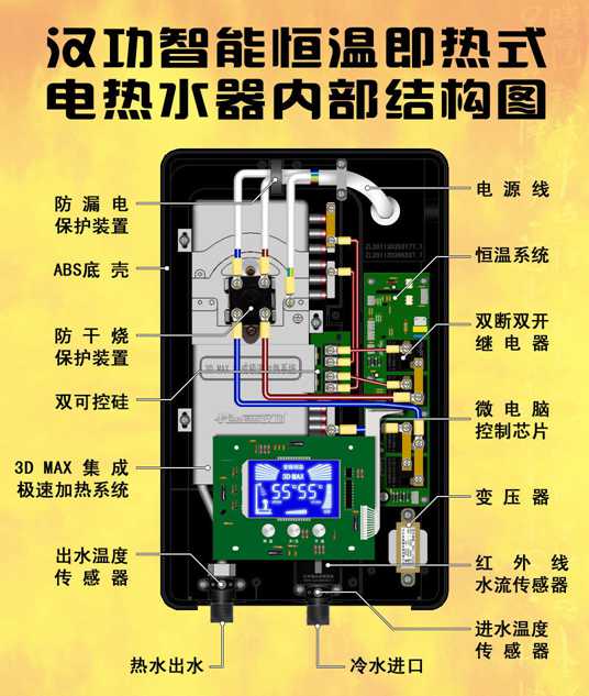 汉功电热水器