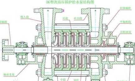 凝结水泵