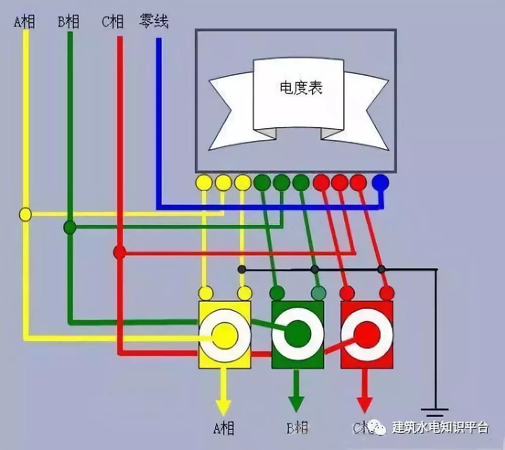 电能表产品说明