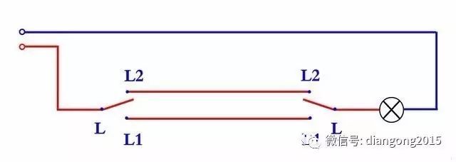 首页两个开关同时控制一盏灯 这一接法是被运用最广泛的,也是生产