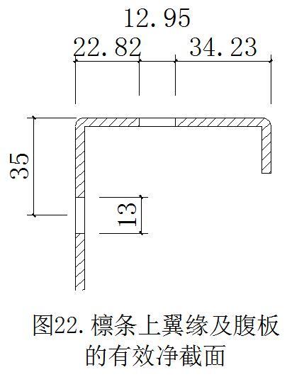 c.下翼缘板