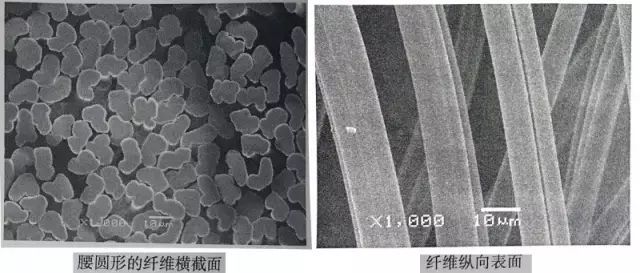 再生纤维素纤维凉席编辑推荐