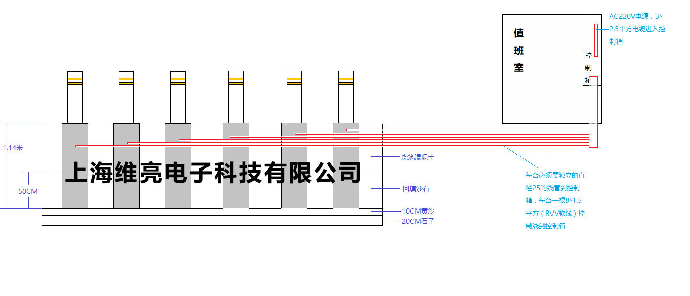 防撞柱内部拥有液压组件及电机组件通过两者的结合来控制防撞柱的频繁