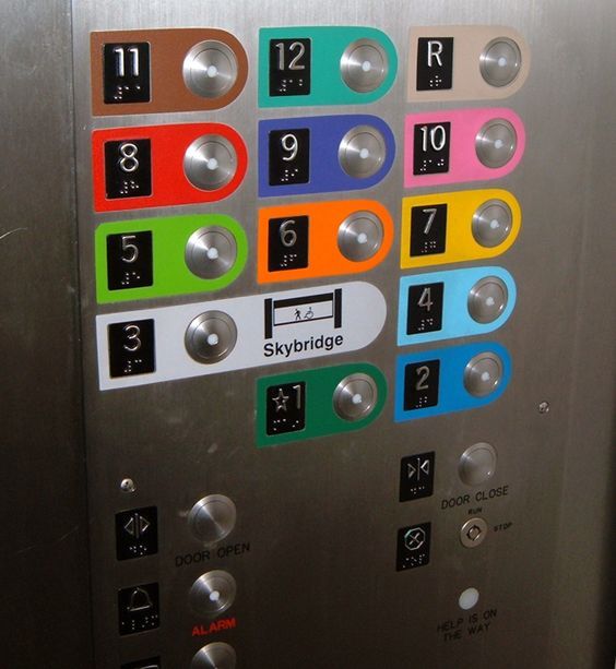 电梯按钮操作方法