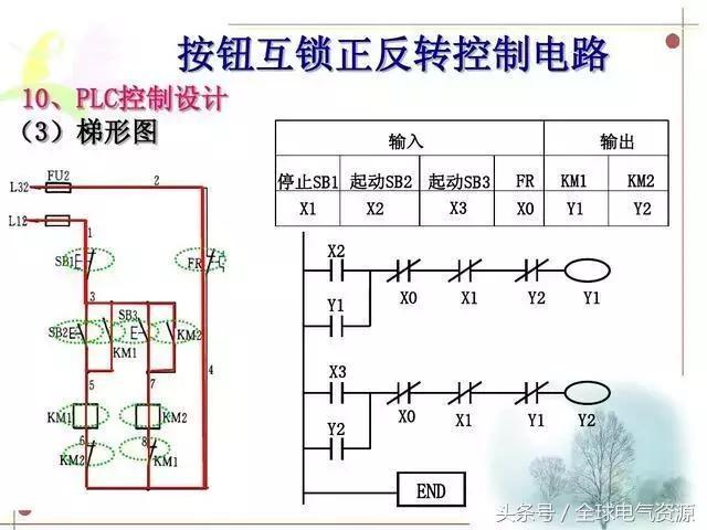 电气控制电路识图自学通