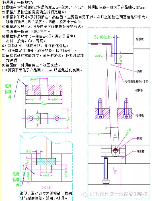 模具斜顶模具一般顶出机构