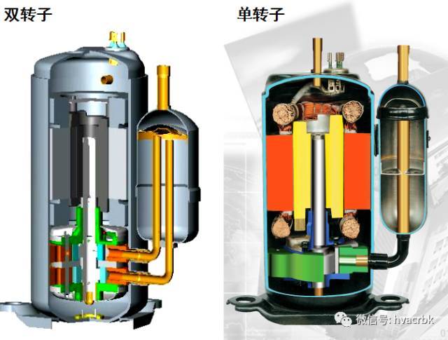 空调用压缩机一般为全封闭制冷压缩机.