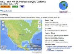 <font color='red'>美国加州</font>6级地震已发生20多次余震 逾70人受伤