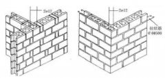 砌块墙的构造之设置构造柱