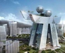 时评：北京“奇怪”建筑应建在二环外