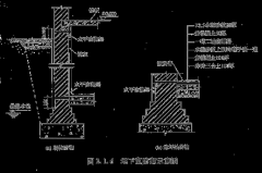 造价工程师《土建计量》知识点：<font color='red'>地下室防潮</font>示意图