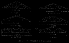 造价工程师《土建计量》知识点：钢筋混凝土屋架的类型