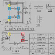 2014年造价案例分析：管道计量与计价