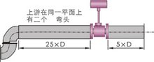 <font color='red'>涡街蒸汽流量计</font>注意事项