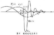 过电压图片