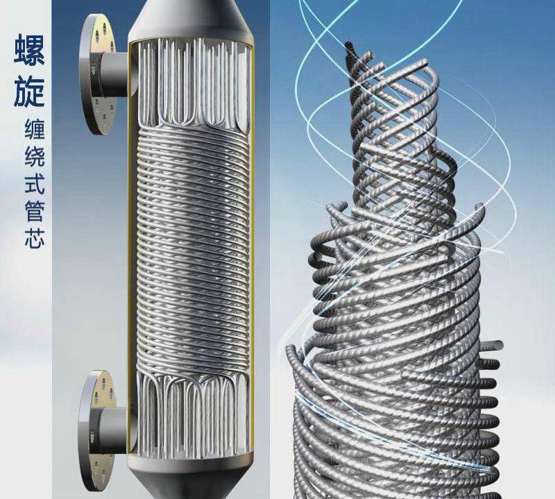 font color'red>螺纹管缠绕式换热器/font>