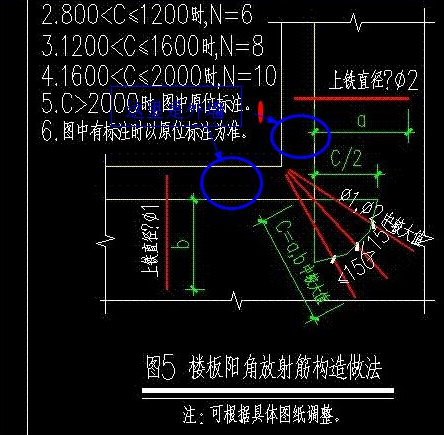 19 6 陽角放射筋一般佈置在屋面板挑出部分的四個角處,呈放射狀佈置.