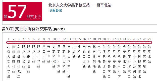 19 1434 北京公交昌57路支是一条公交线路,隶属北京万佳通客运有限