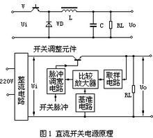 过电压保护电路