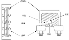 棱镜式透明窗液位计