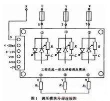 <font color='red'>调压模块</font>结构使用方法