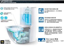 斯蒂芬卫浴图片