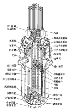 堆<font color='red'>本体</font>概述