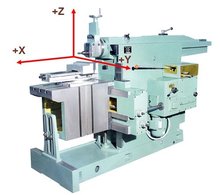 牛头刨床的坐标系