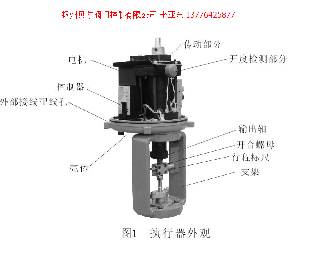 <font color='red'>电动</font><font color='red'>调节</font>仪表