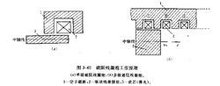 图3-49