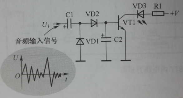 调谐<font color='red'>电</font>平<font color='red'>指示器</font>