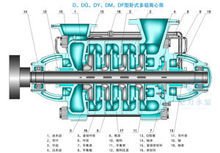 D型卧式多级泵结构图