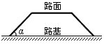 土壤的自然倾<font color='red'>斜角</font>(安息<font color='red'>角</font>)