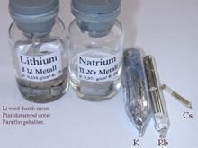 碱金属元素单质(左~右为锂~铯)