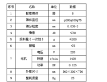 <font color='red'>300型</font>标准分析筛主要参数