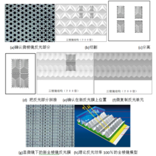 图30四面体微棱镜转变成全棱镜的过程