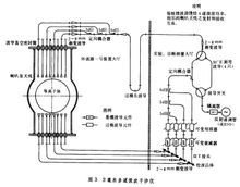 等离子体辐射图片