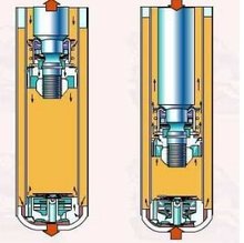 筒式减震器工作示意图