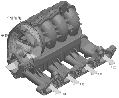 <font color='red'>可变</font>进气歧管