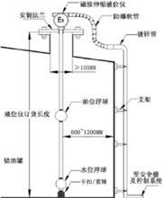 大型立油罐上的应用与安装