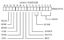 PORT1的控制寄存器