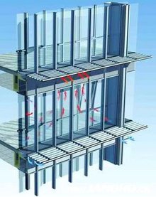 智能型呼吸式幕墙(双层幕墙)