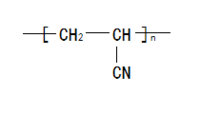 <font color='red'>聚丙烯腈</font>简介