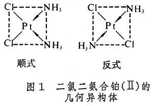 <font color='red'>二氯二氨</font>合铂