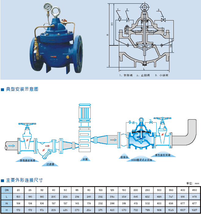 <font color='red'>300X</font><font color='red'>缓闭式逆止阀</font>