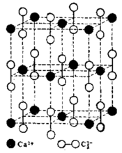 CaC2的晶体结构