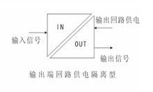 输出端回路供电隔离型