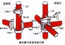 脚手架图片