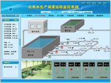 自动化泵站软件界面图