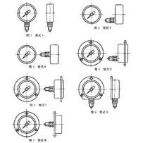 <font color='red'>一般压力表</font>安装方式